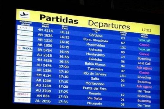 Vuelos a Ushuaia cancelados por medida gremial en Aeroparque y Ezeiza