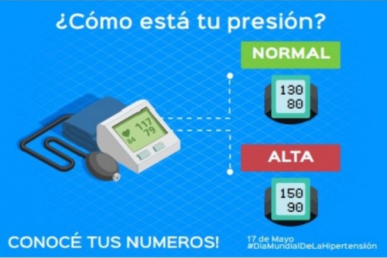 Concientización y prevención a las escuelas por el mes la hipertensión arterial