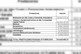 SEROS canceló la deuda con prestadores