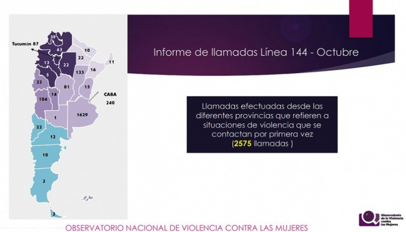 Linea 144.