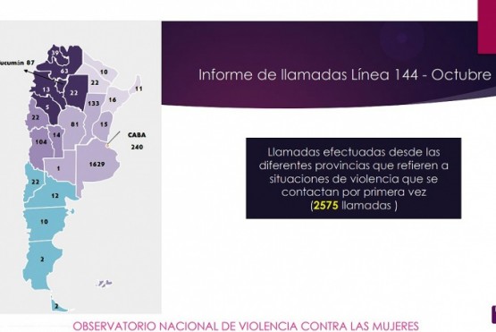 Linea 144.