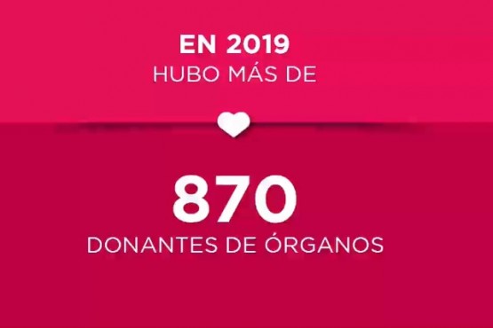 El año que terminó fueron 13 las provincias que superaron la media nacional de donantes.