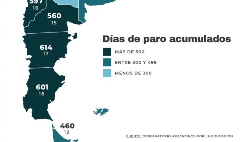 Santa Cruz con un promedio de 16 días de paro desde 1983 hasta 2019.