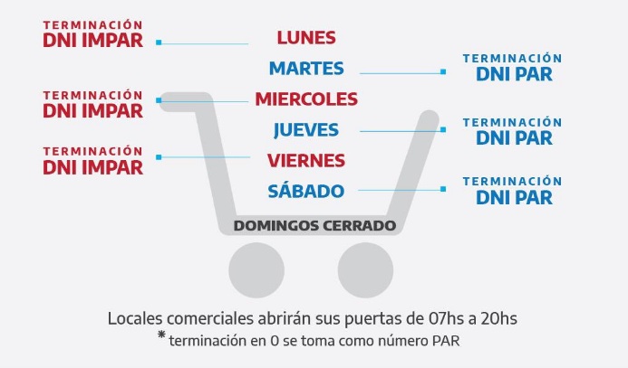 Horario de restricción.