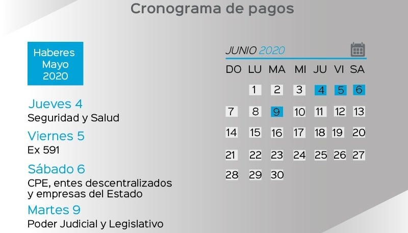 Cronograma de pago de haberes del Estado Provincial