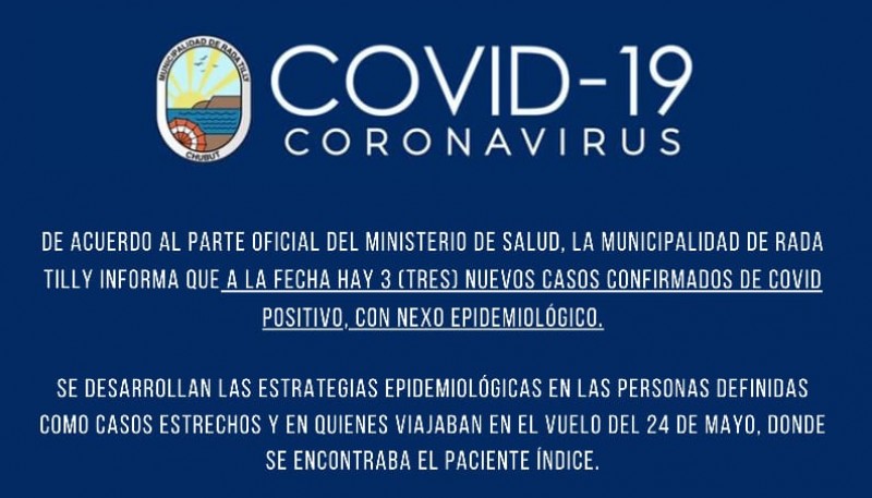 Coronavirus: Se confirmaron tres nuevos casos positivos 