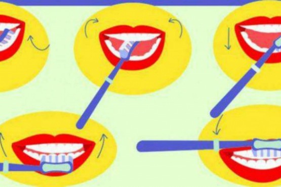 ¿Cómo te lavas los dientes?: el test de personalidad que revela tus fortalezas