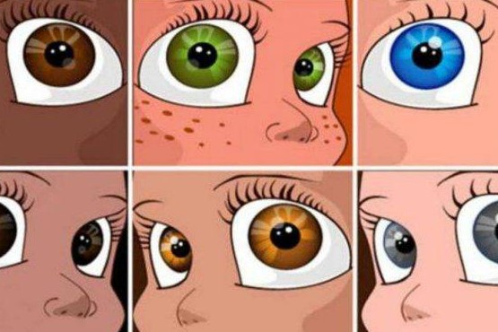 “¿Qué color de ojos tenés?”: el test que saca a la luz lo más profundo de tu intimidad