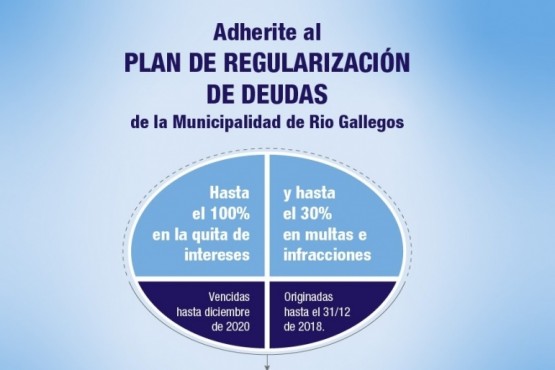 Hasta el 31 de octubre rige el Plan de Regularización de Deuda 