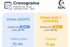 Corte de agua en Comodoro para recuperar reservas