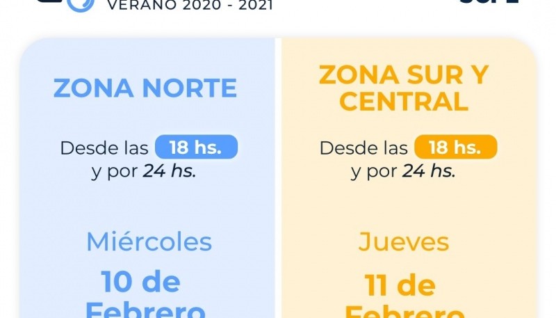 Corte de agua en Comodoro para recuperar reservas