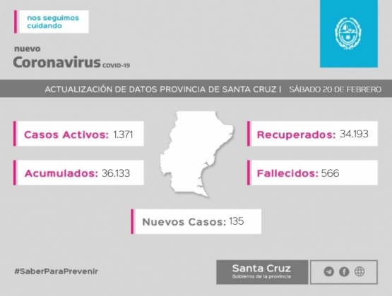 Informe epidemiológico.