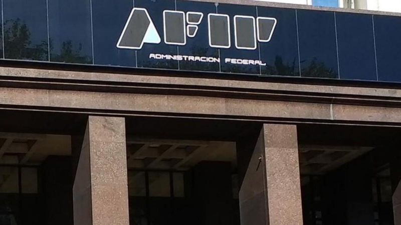 AFIP