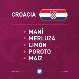 Copa Mundial de Fútbol: La Argentina le exporta a Croacia granos, frutas y pescado