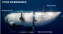 La empresa dueña del submarino Titan confirmó que los cinco pasajeros están muertos