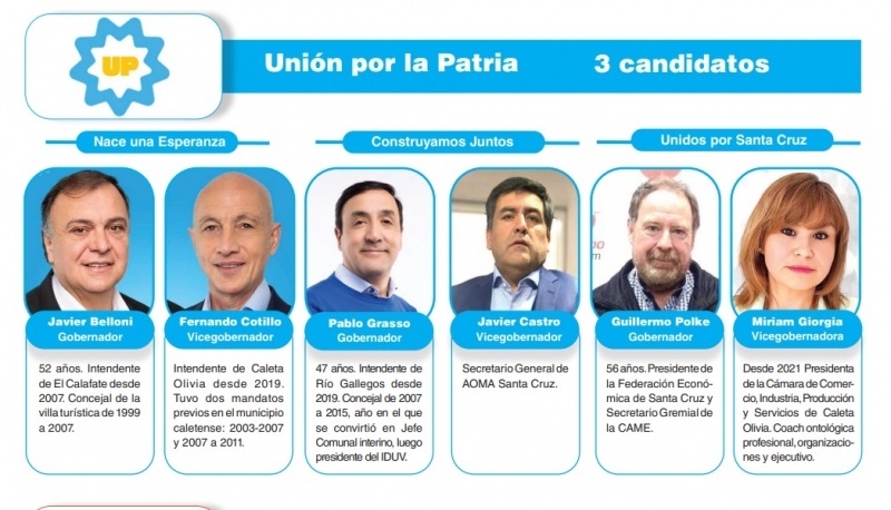 Trece candidatos a gobernador de Santa Cruz oficializados para las