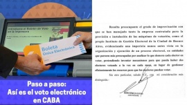 Servini advirtió por el "grado de improvisación" en el voto electrónico en la Ciudad