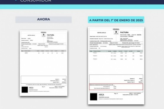 Será obligatorio discriminar el IVA en todas las facturas: a partir de cuándo