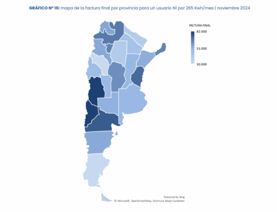 Santa Cruz la segunda provincia con tarifa eléctrica más accesible del país